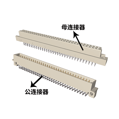 歐式連接器簡介|什么是歐式連接器？歐式連接器作用和功能？歐式連接器選購注意事項